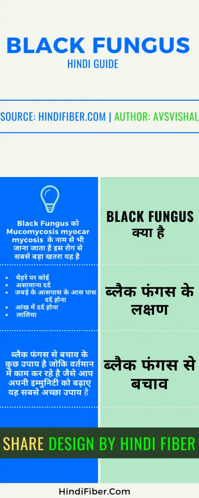infographic for black fungus 