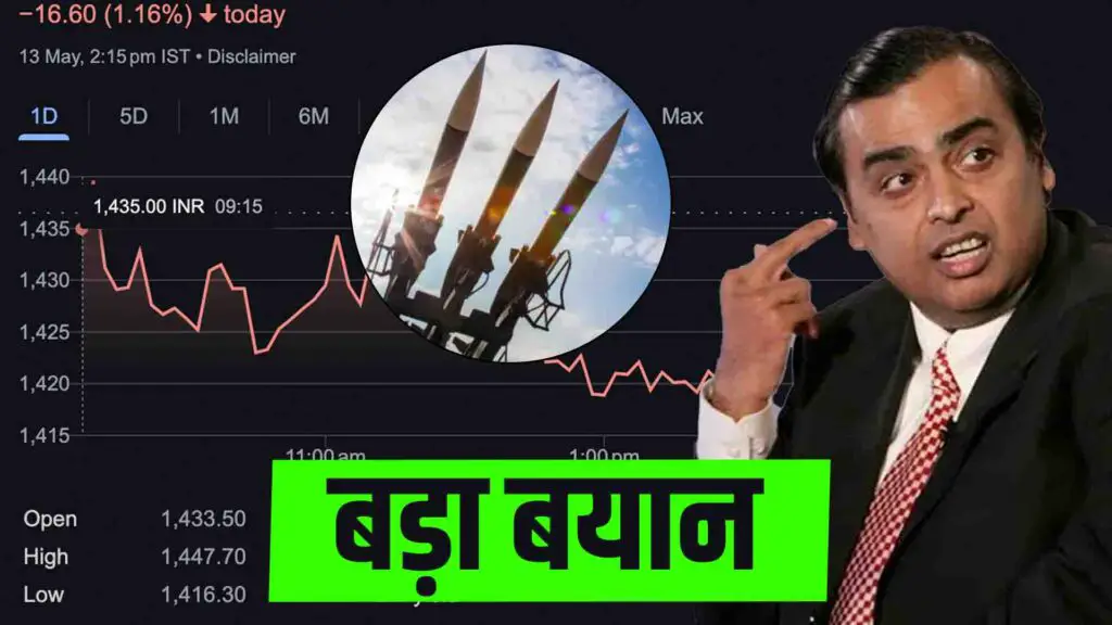 Ambani's big statement on Operation Sindoor