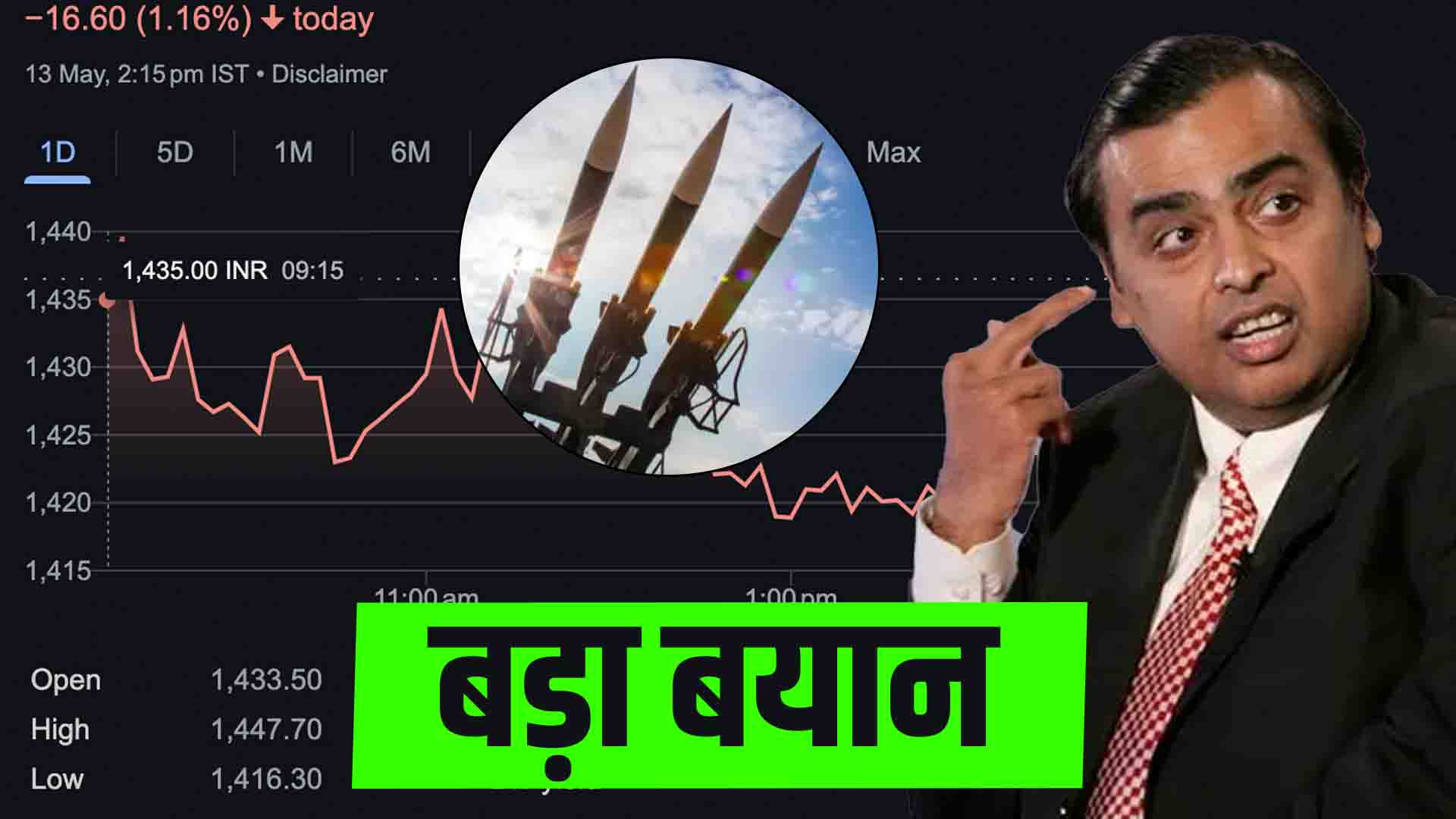 Ambani's big statement on Operation Sindoor
