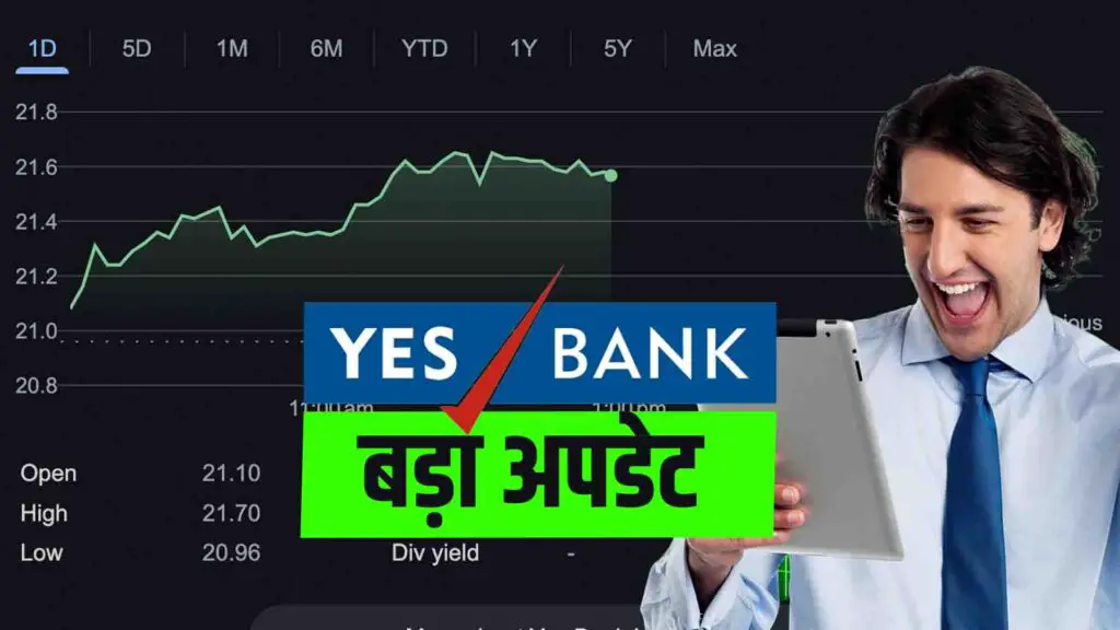 Big update for Yes Bank shareholders