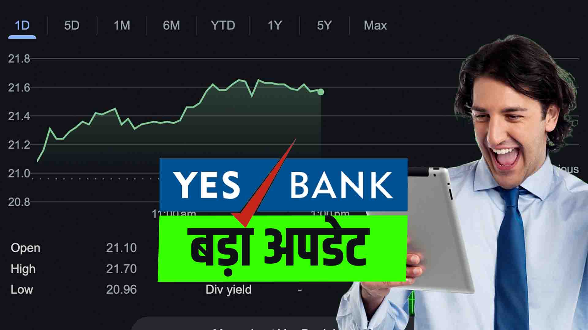Big update for Yes Bank shareholders