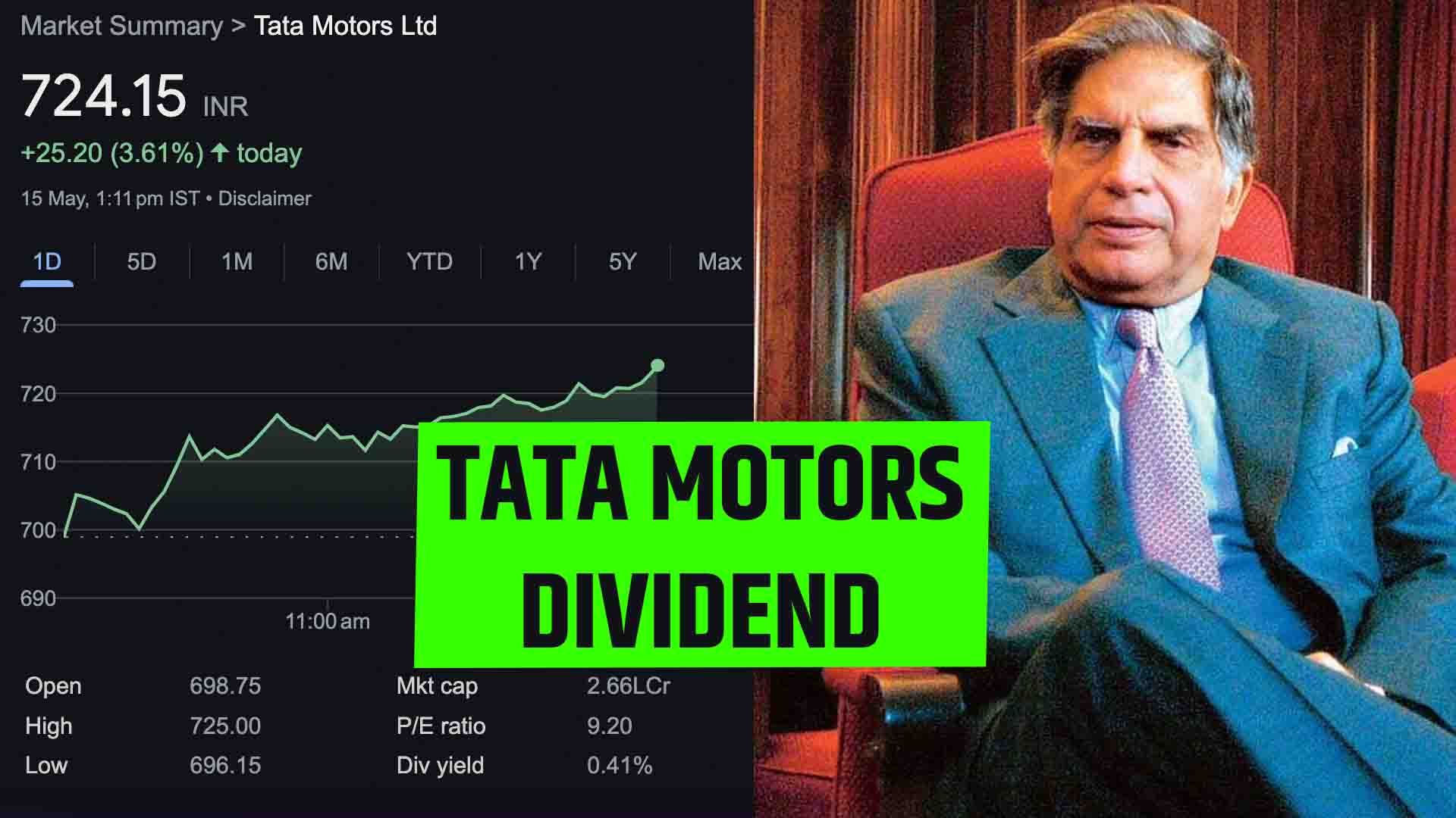 Tata Motors The biggest dividend ever announced