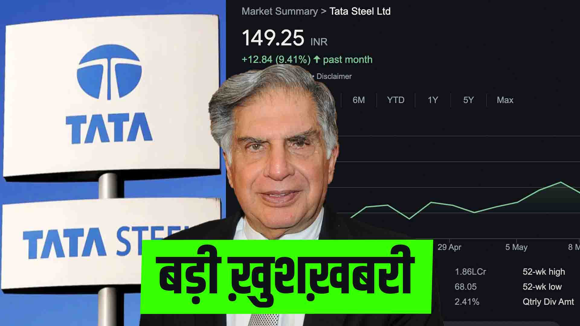 Tata Steel shareholders will get a big gift