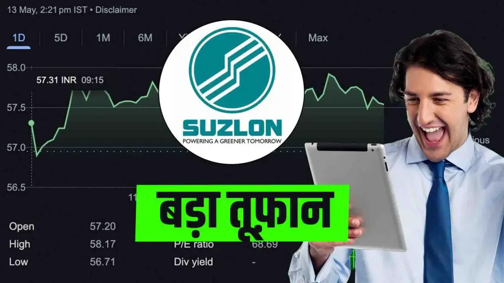 The biggest storm ever in Suzlon