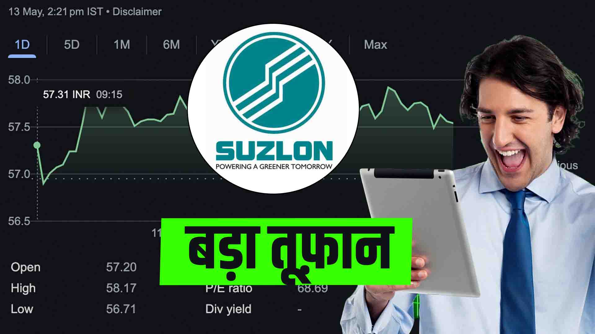 The biggest storm ever in Suzlon