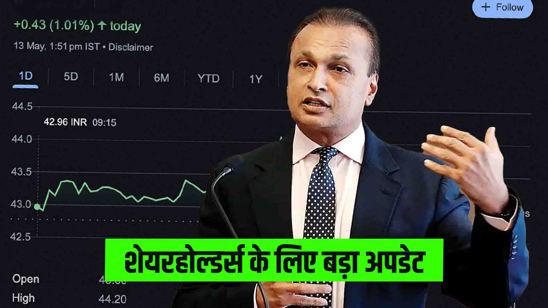 These two companies of Anil Ambani, the shares of both are creating a stir